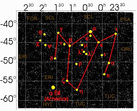 Les Constellations Topic Synthetique Collaboratif Page 2 Les Ailes Immortelles